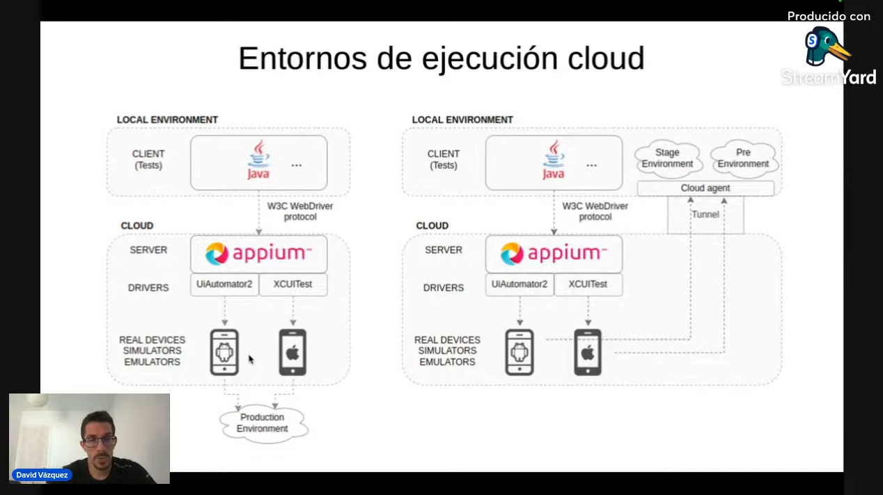 Pantallazo del streaming